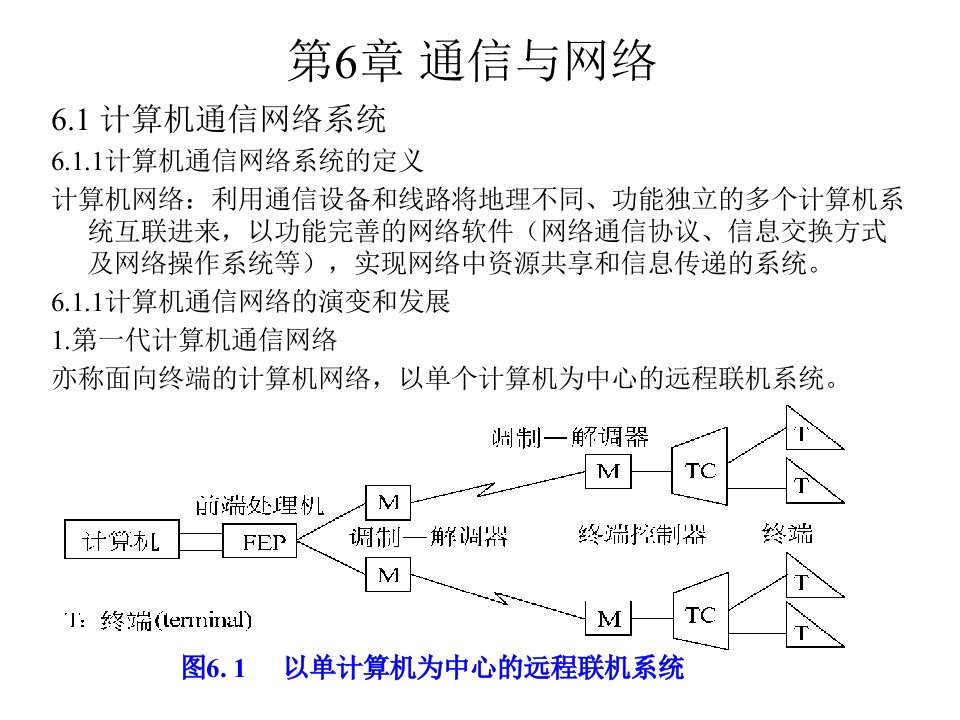 MIS-5e_第06章_通信与网络