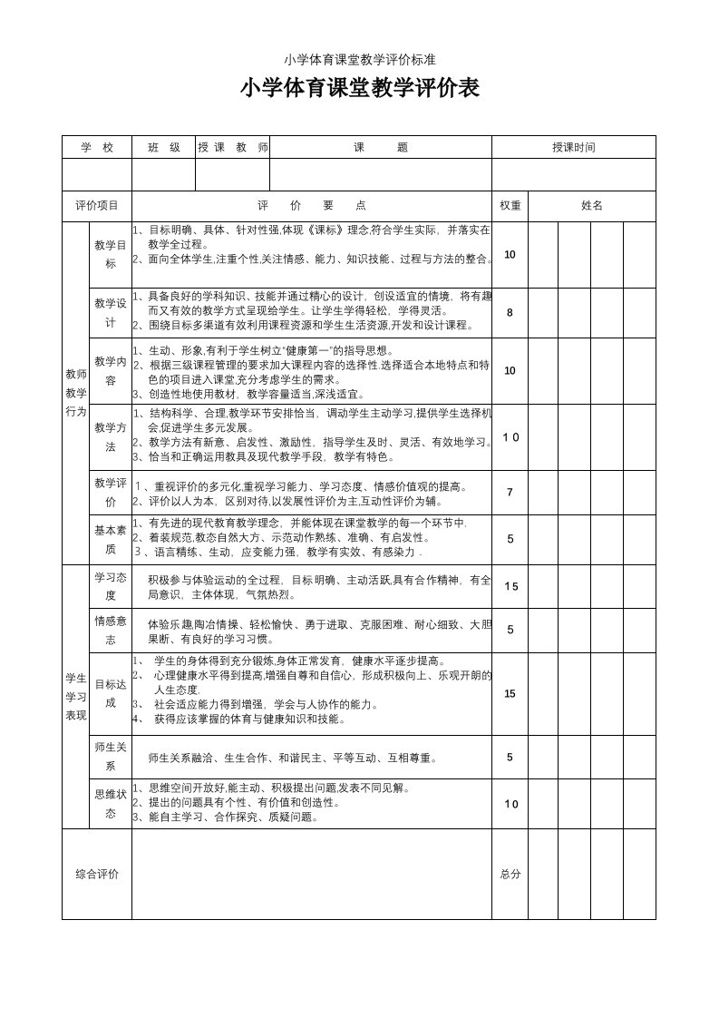 小学体育课堂教学评价标准