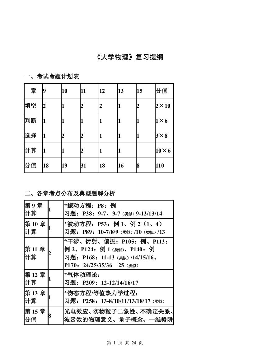 《大学物理》复习提纲