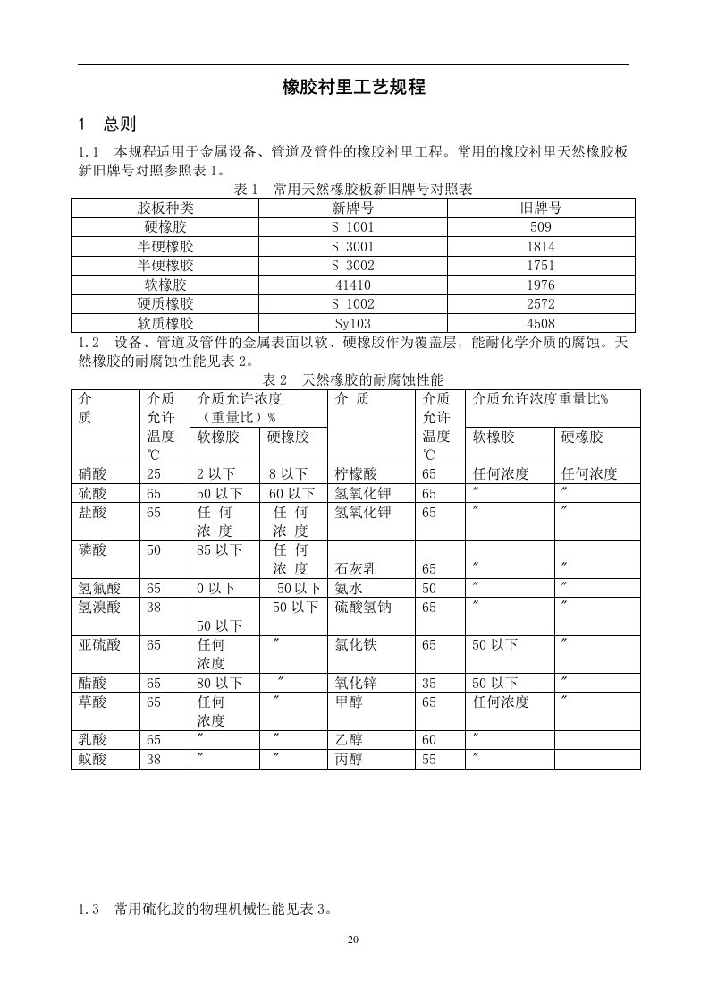 橡胶衬里工艺规程