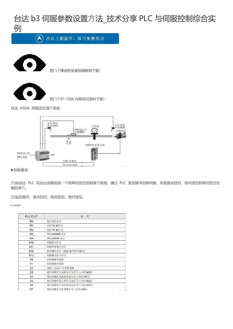 台达b3伺服参数设置方法技术分享PLC与伺服控制综合实例