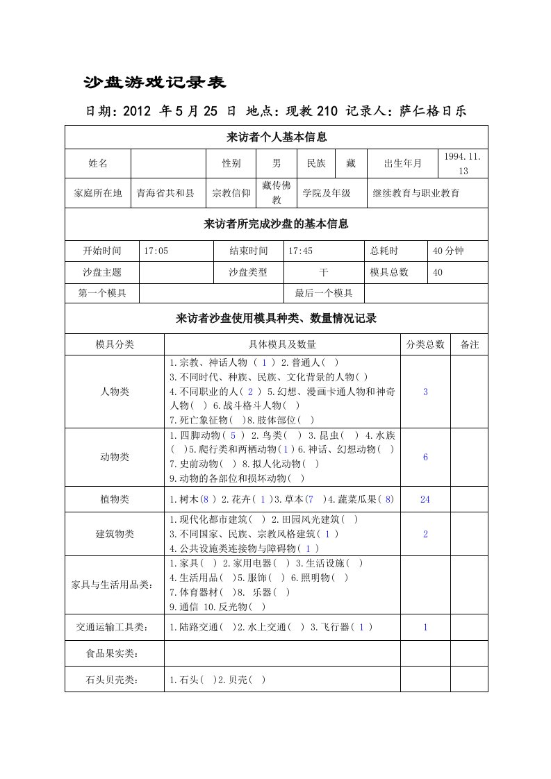 沙盘游戏记录表1