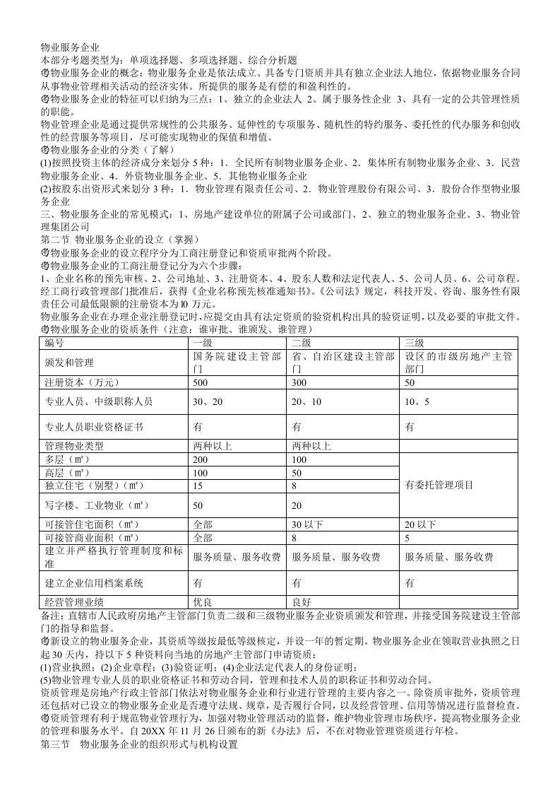 实务精炼考点版