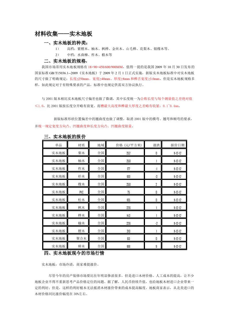 商务谈判地板材料收集