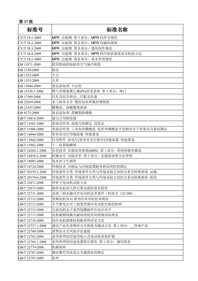 《标准名称》word版