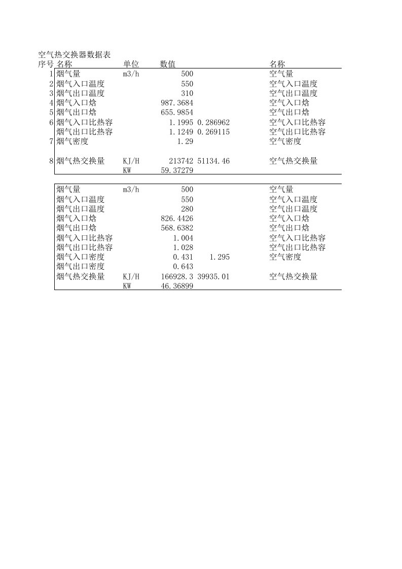 空气热交换器数据计算