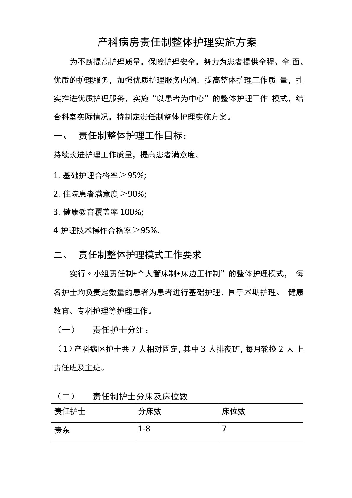 产科病房责任制整体护理实施方案