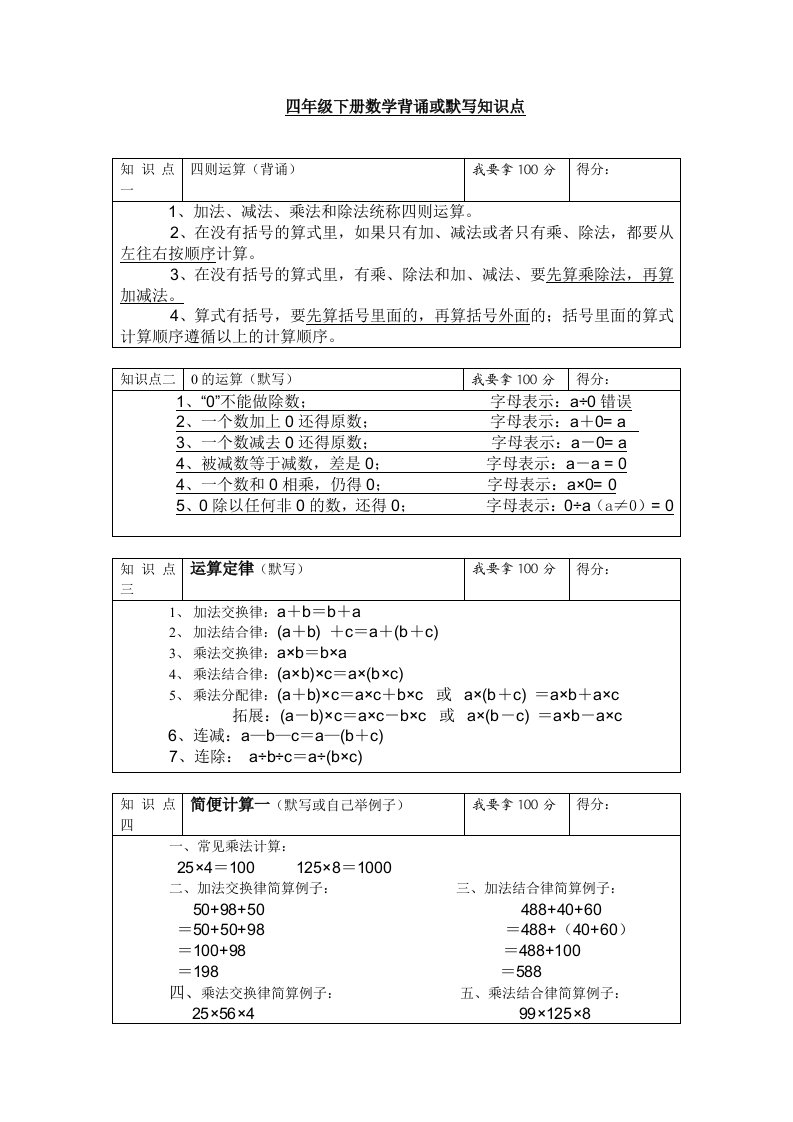 人教版四年级下册数学复习资料