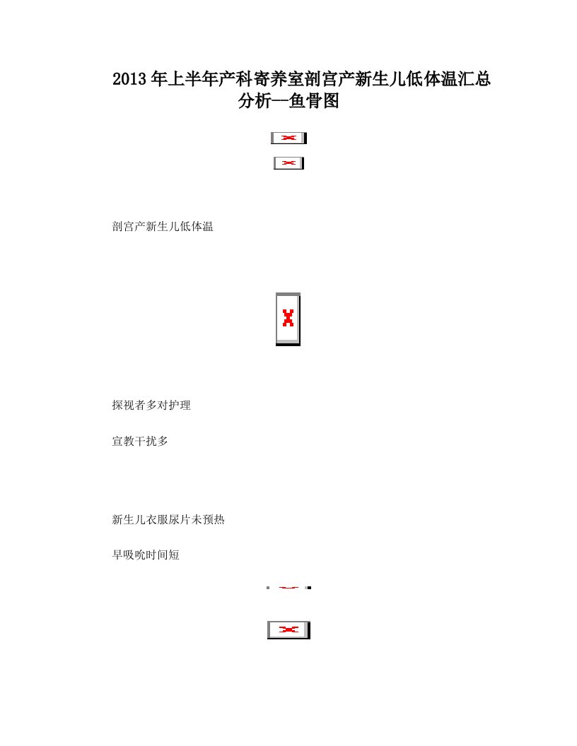 新生儿低体温鱼骨图