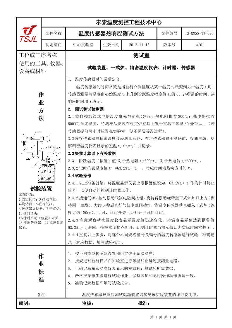 温度传感器热响应时间测试方法