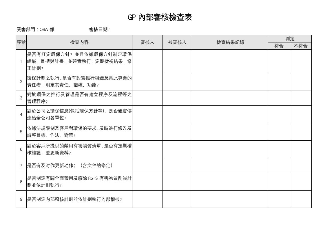 GP内部审核检查表