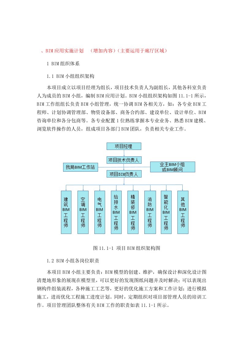 BIM应用实施计划