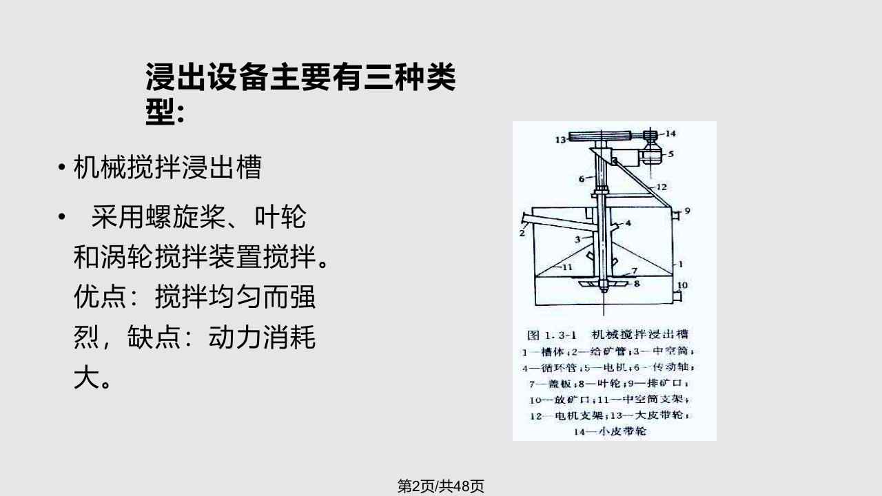 有色金属冶金学贵金属冶金