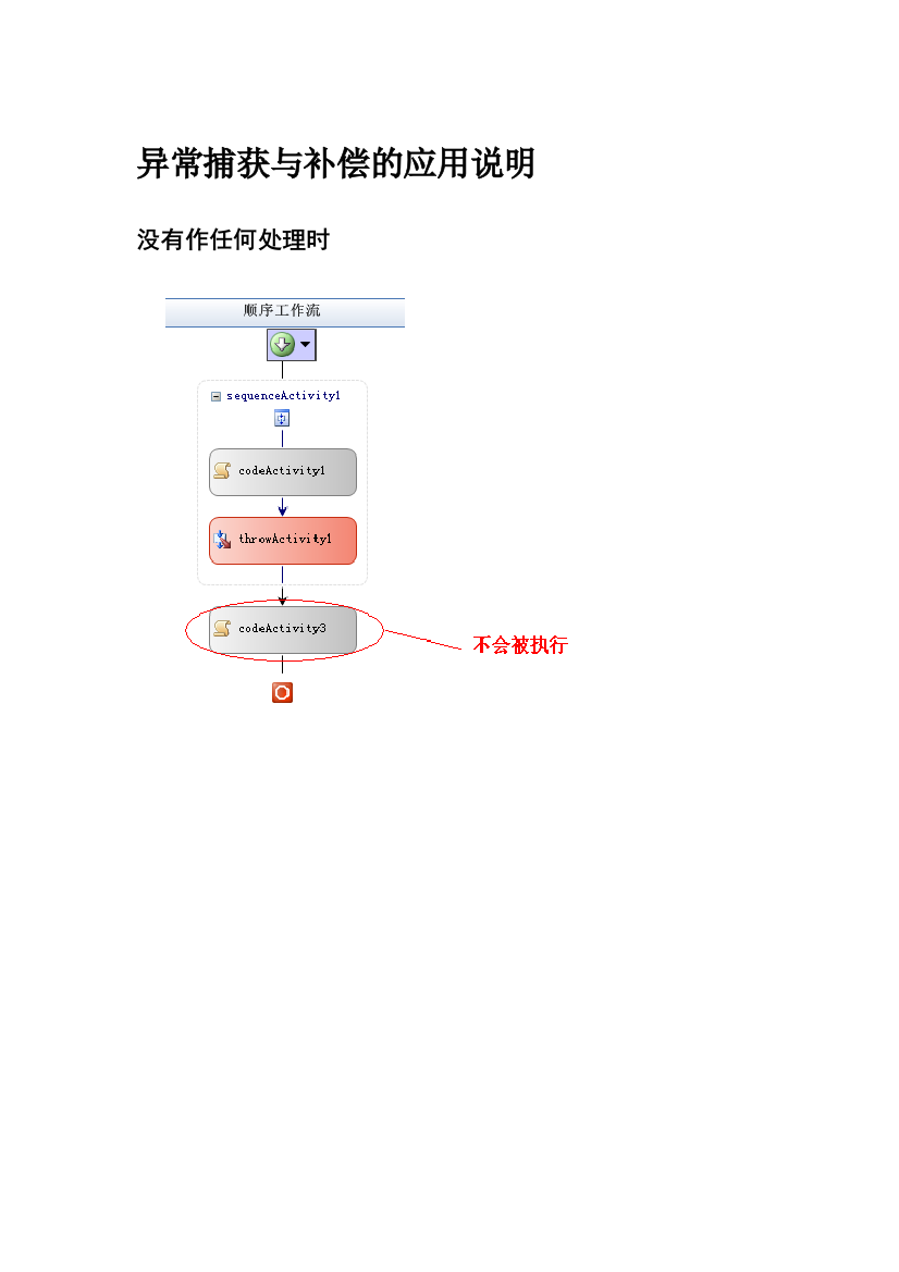 异常捕获与补偿的应用