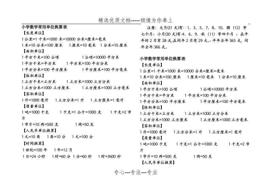 小学单位换算表(方便打印粘贴版)(共2页)