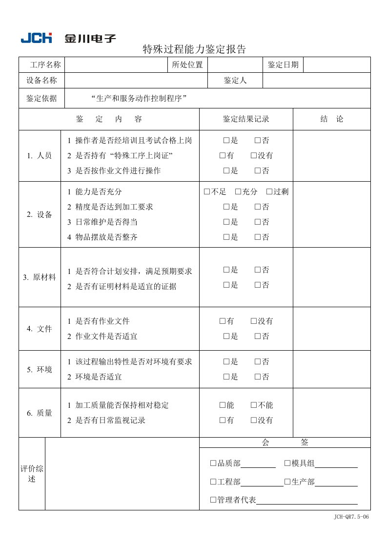 金川电子公司QR7.5-06特殊过程能力鉴定报告-电子电信