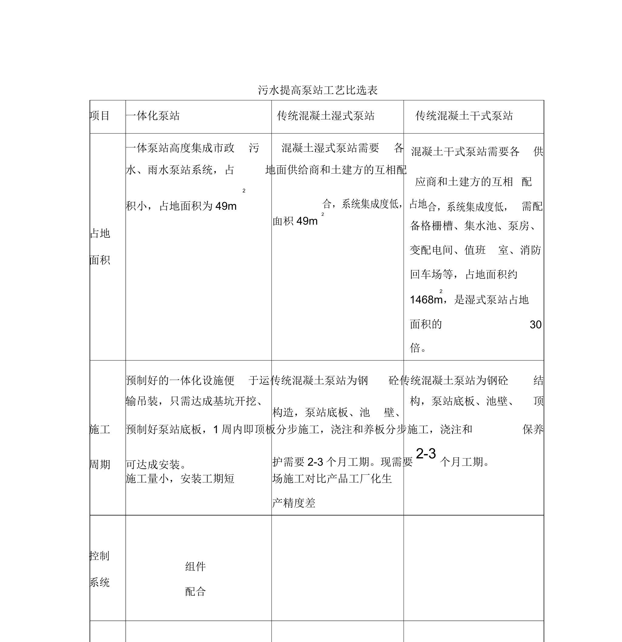 泵站选用形式比选干式湿式体化预制