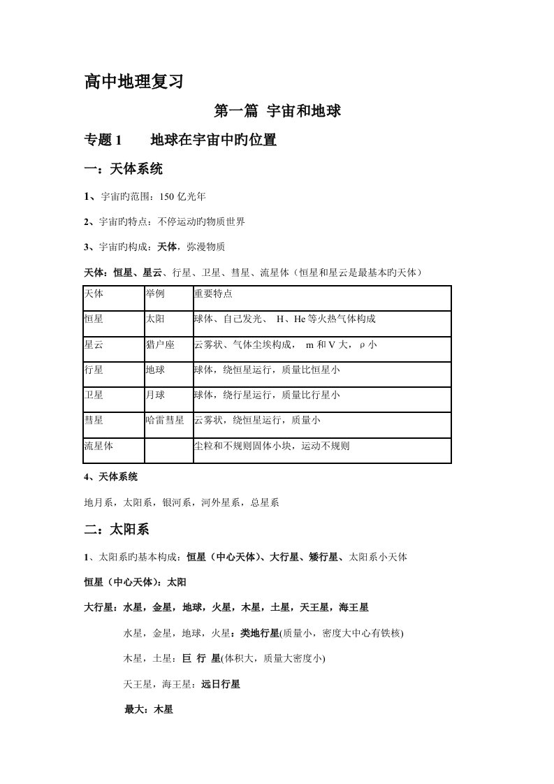 2023年上海版高中地理系统复习知识点梳理分解