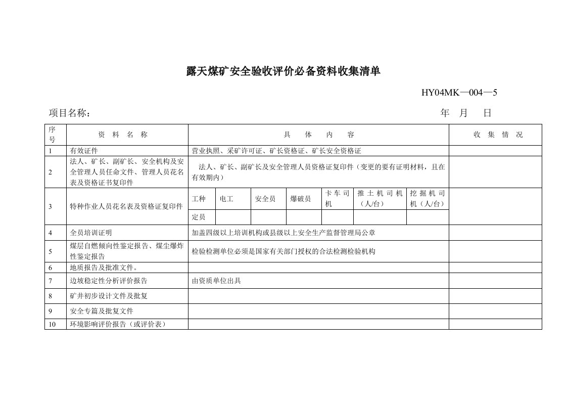 露天煤矿安全验收评价必备资料收集清单