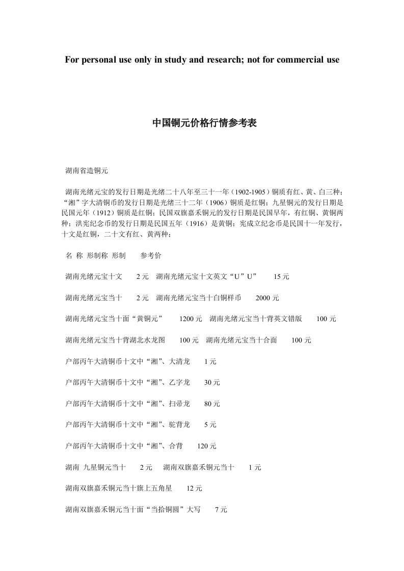 中国铜元价格行情参考表