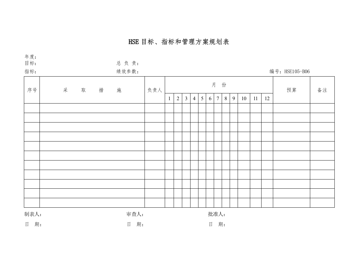 安全表格汇总(doc