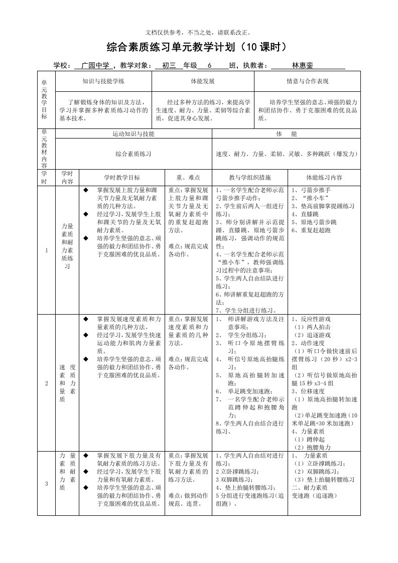 2020年体能训练公开课教案