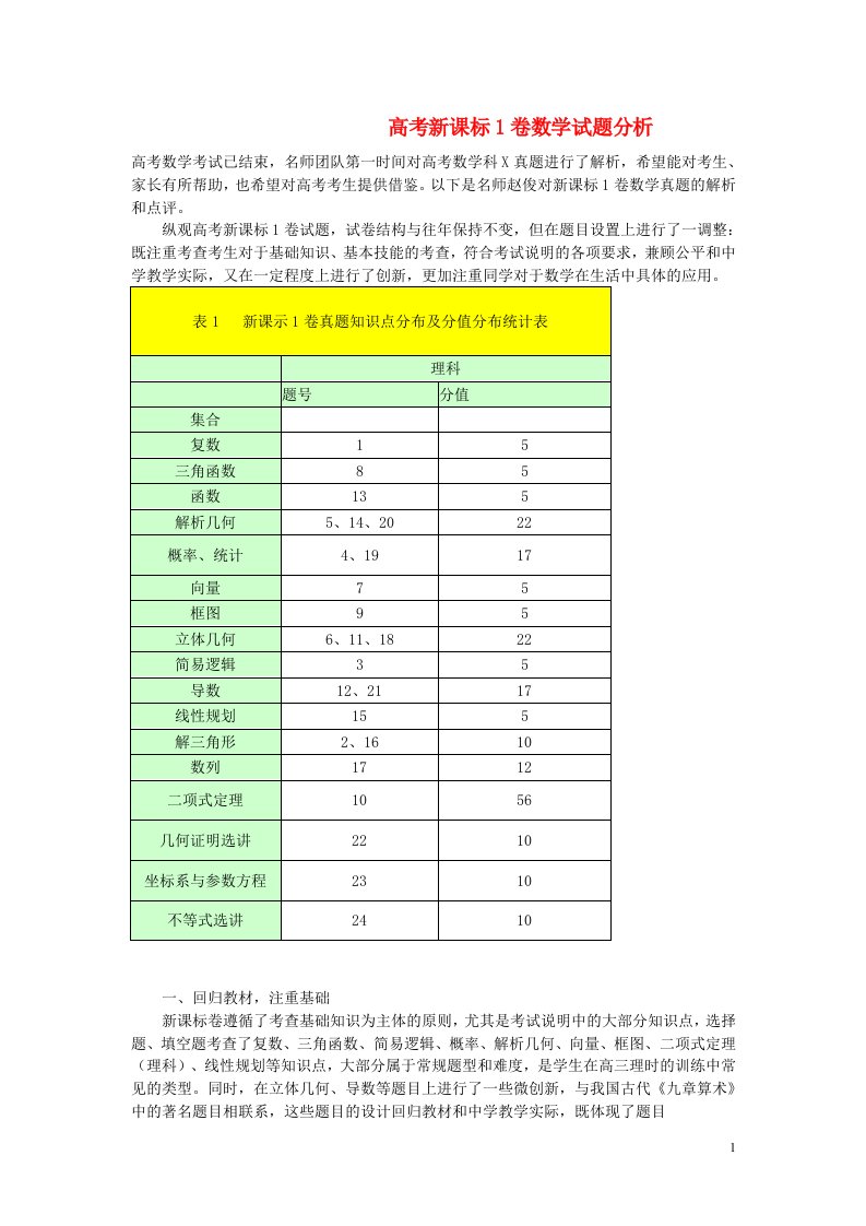 高考数学试题分析新课标1卷