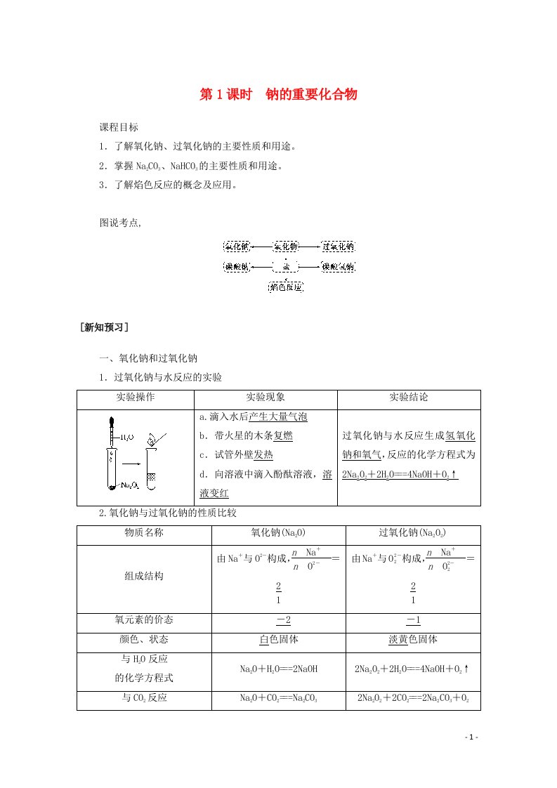 2020_2021学年高中化学第三章金属及其化合物2第1课时钠的重要化合物学案新人教版必修1