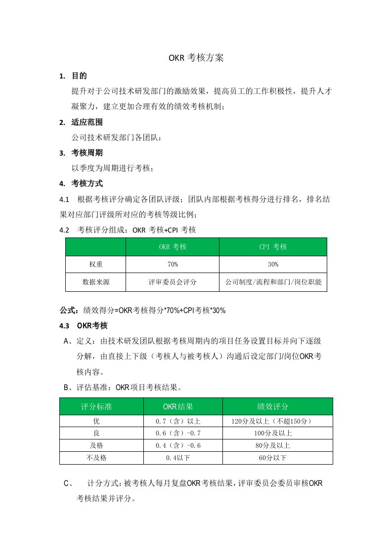 团队OKR考核方案