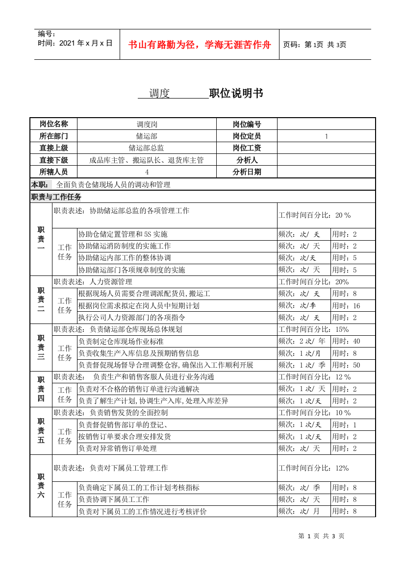 某服装生产企业储运部调度职位说明书