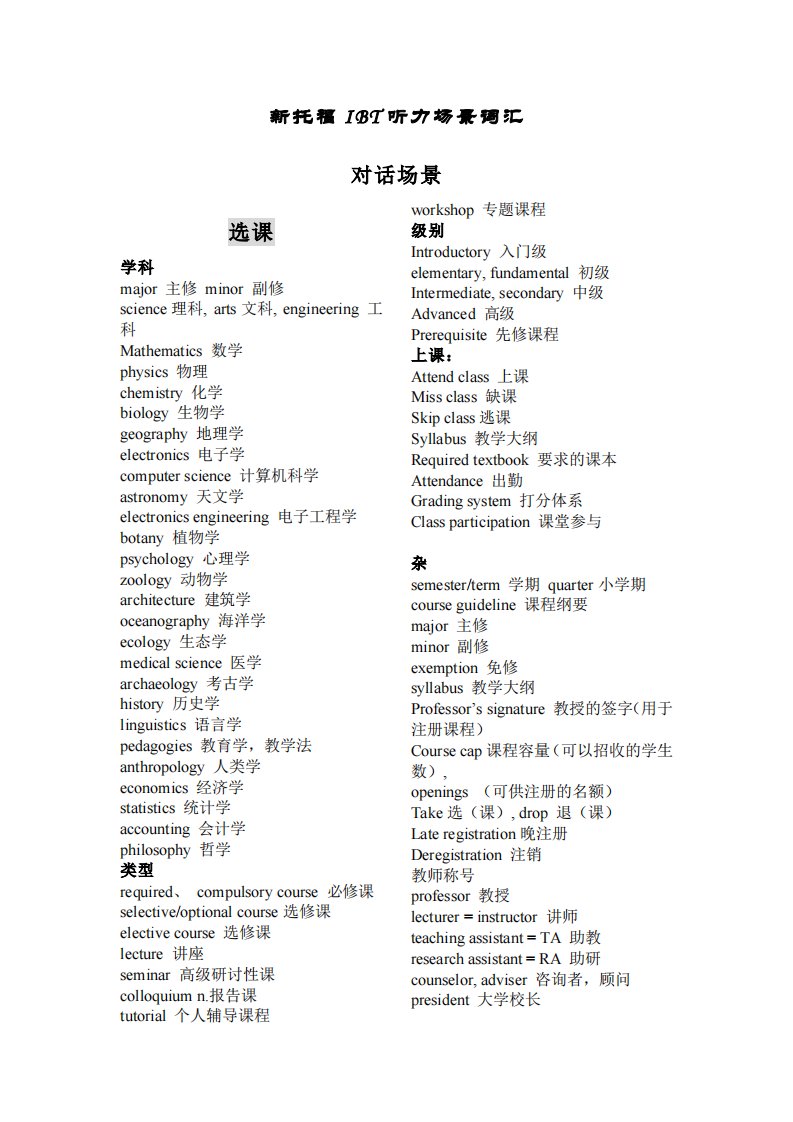 托福听力场景分类词汇