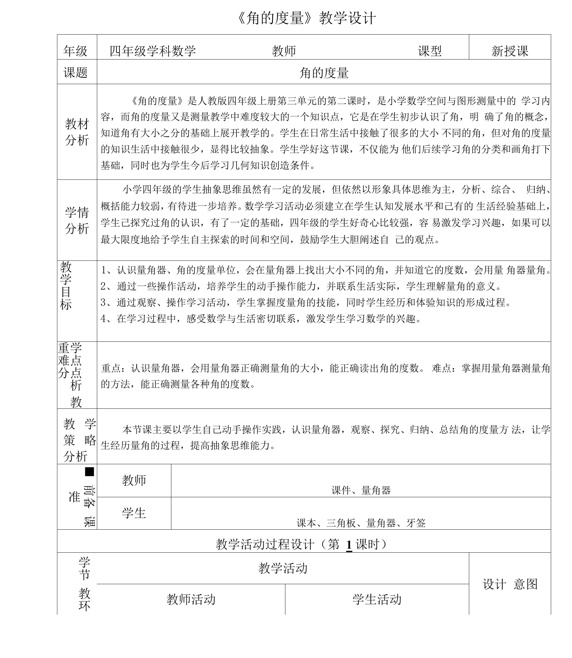 B6技术支持的展示交流角的度量