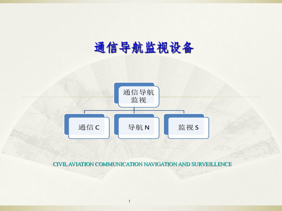 民航通信设备介绍ppt课件