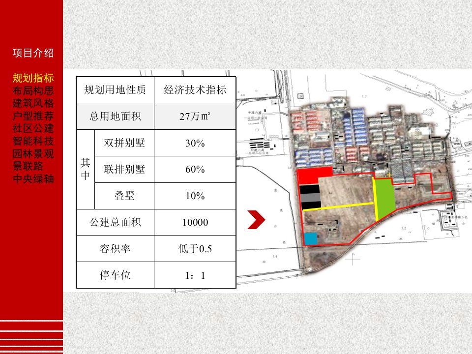 别墅规划方案及产品设计建议教学教材