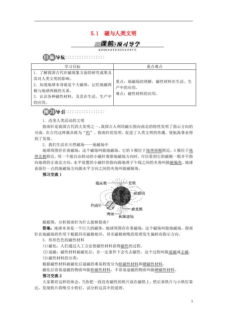 高中物理