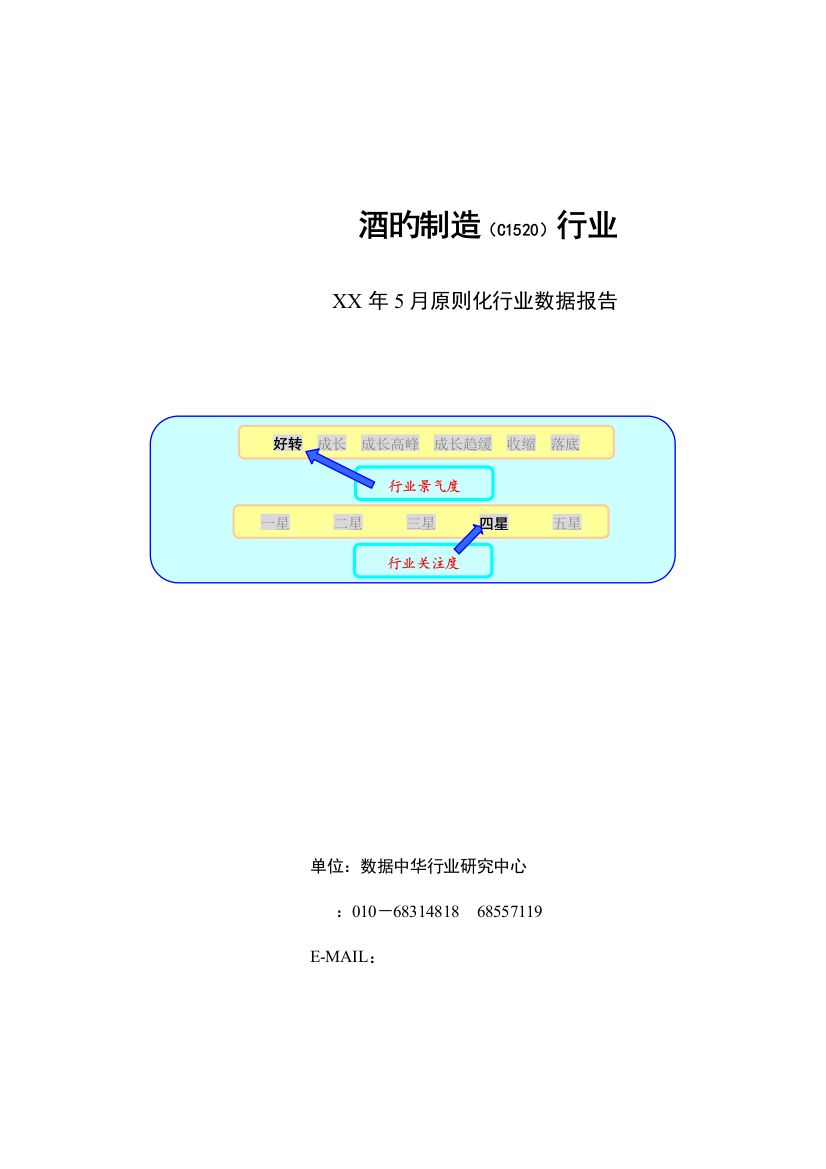 年酒的制造行业报告