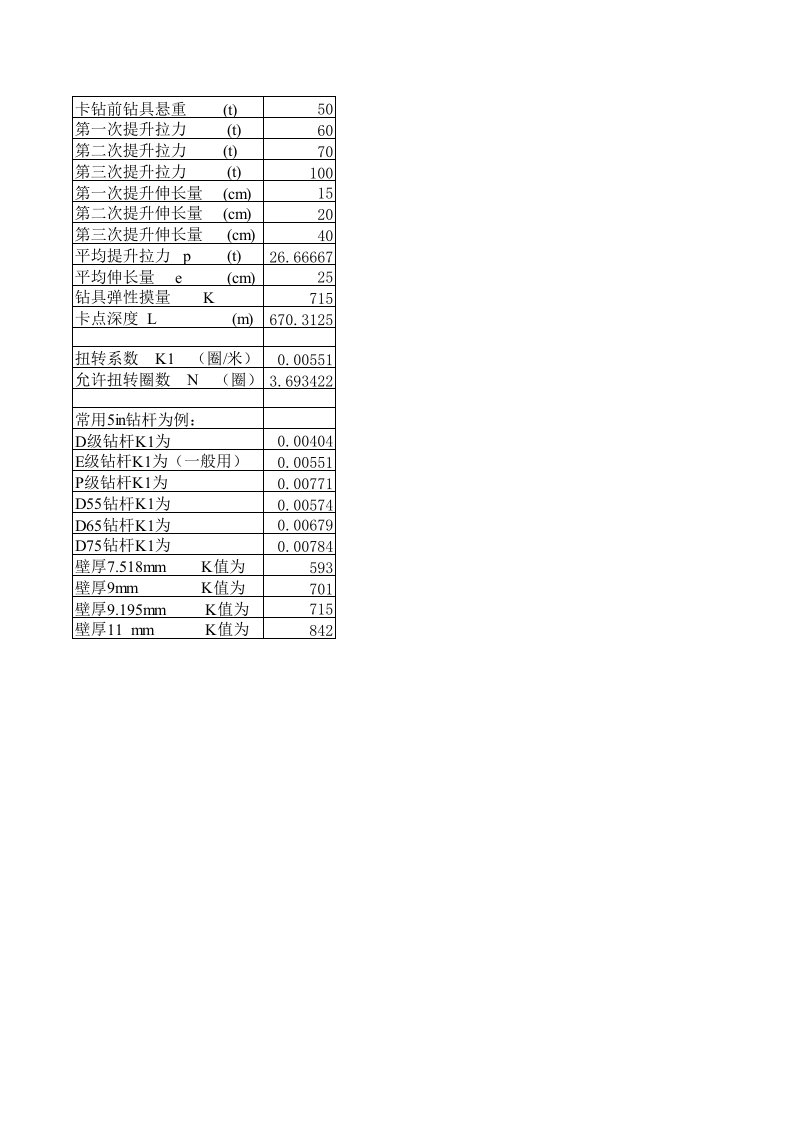 卡点与钻具允许扭转圈数计算公式