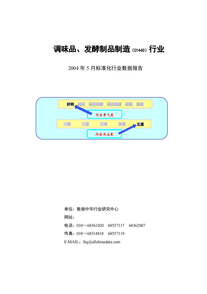 调味品、发酵制品行业