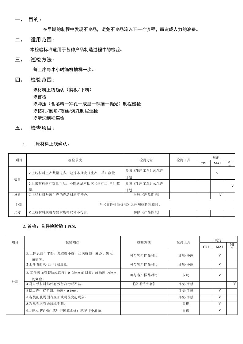 五金冲压件制程检验标准