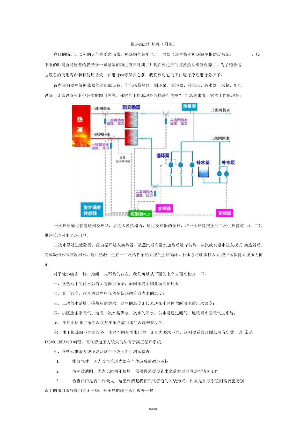 换热站运行原理