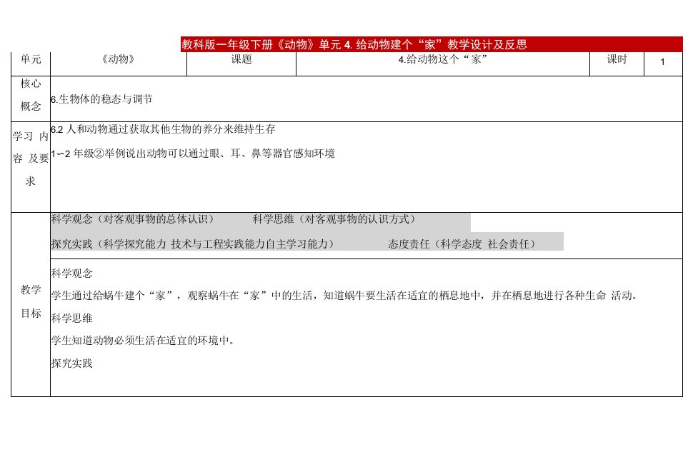 教科版一年级下册第二单元《动物》【2-4】《给动物建个“家”》教学设计