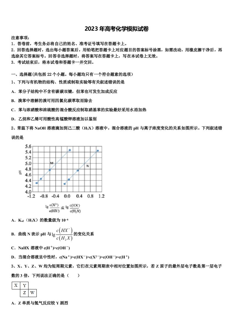 2023届大理市重点中学高三第二次调研化学试卷含解析