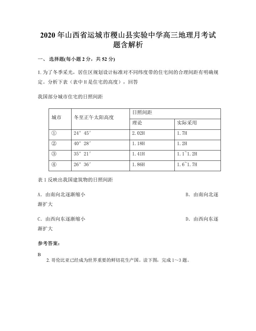 2020年山西省运城市稷山县实验中学高三地理月考试题含解析