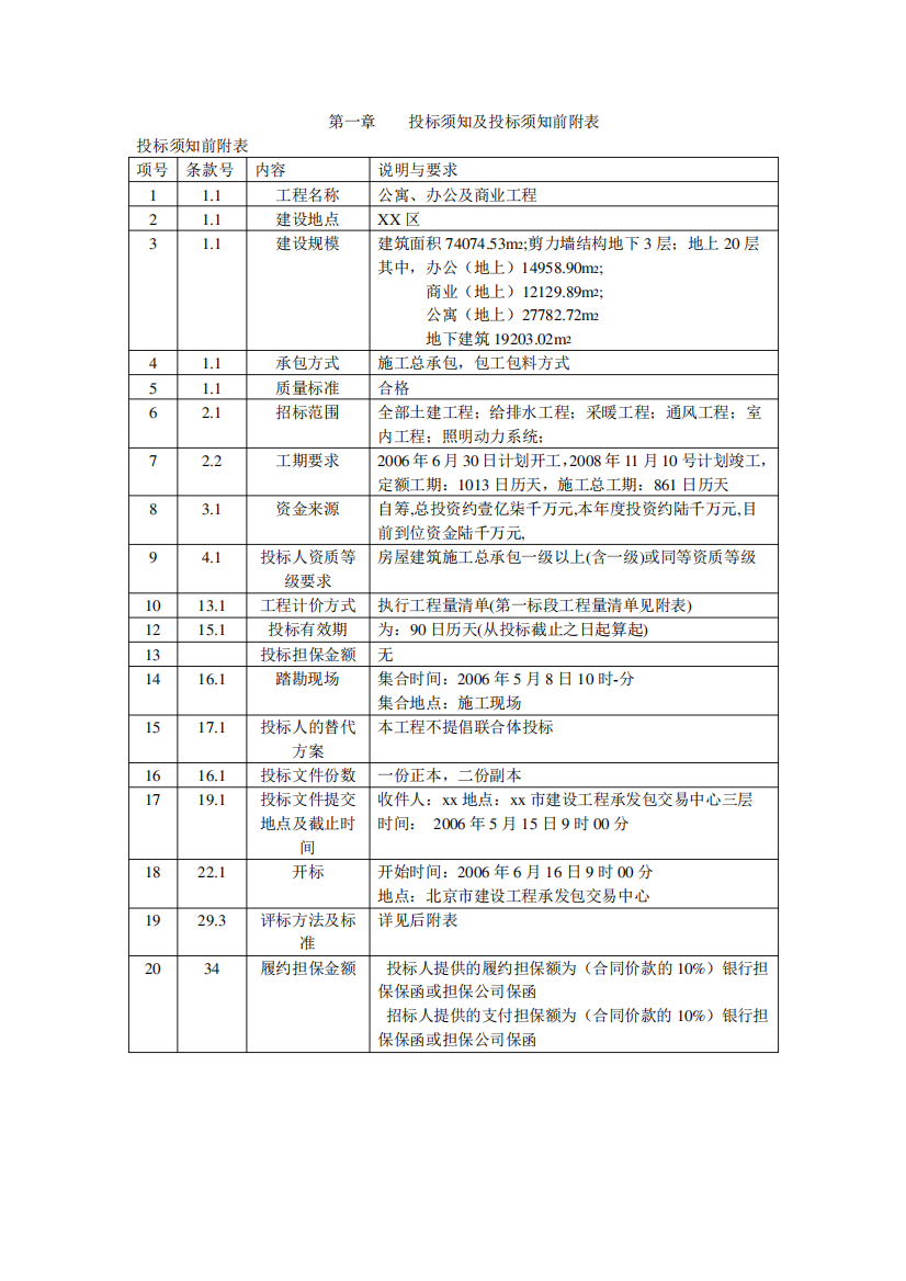 投标须知及投标须知前附表