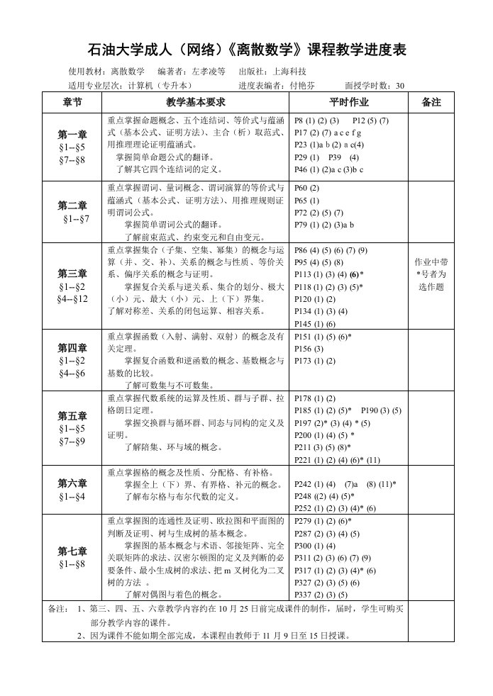 石油大学成人(网络)《离散数学》课程教学进度表