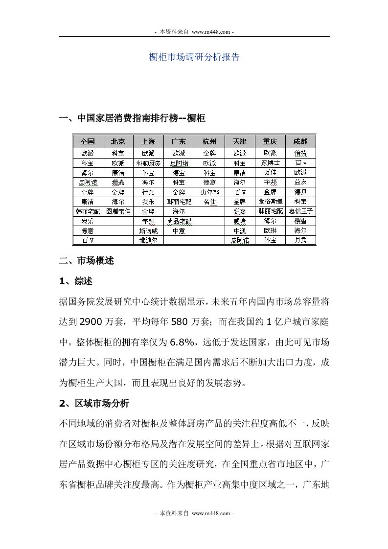 《2009年中国橱柜市场调研分析报告》(doc)-市场调研