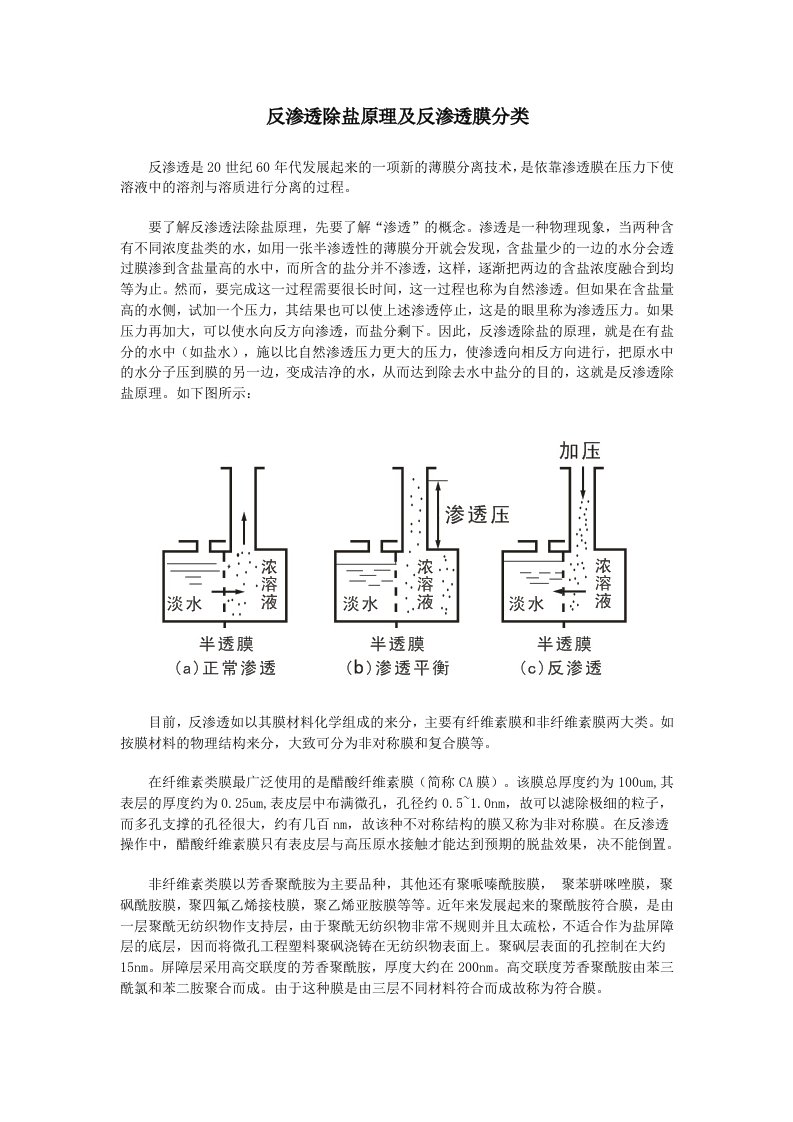 反渗透除盐原理及反渗透膜分类