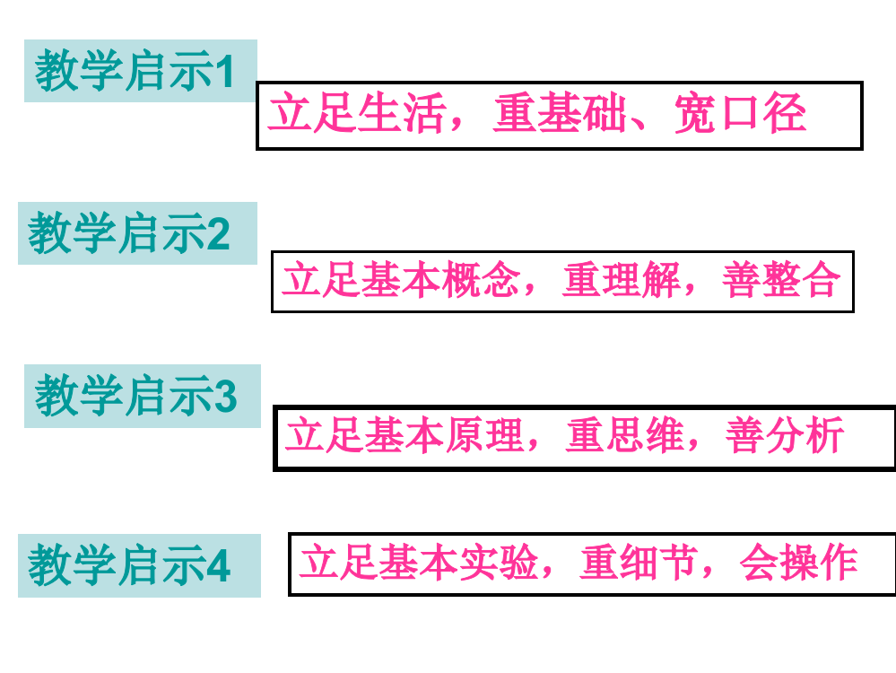 在阅卷与命题中寻找教学捷径