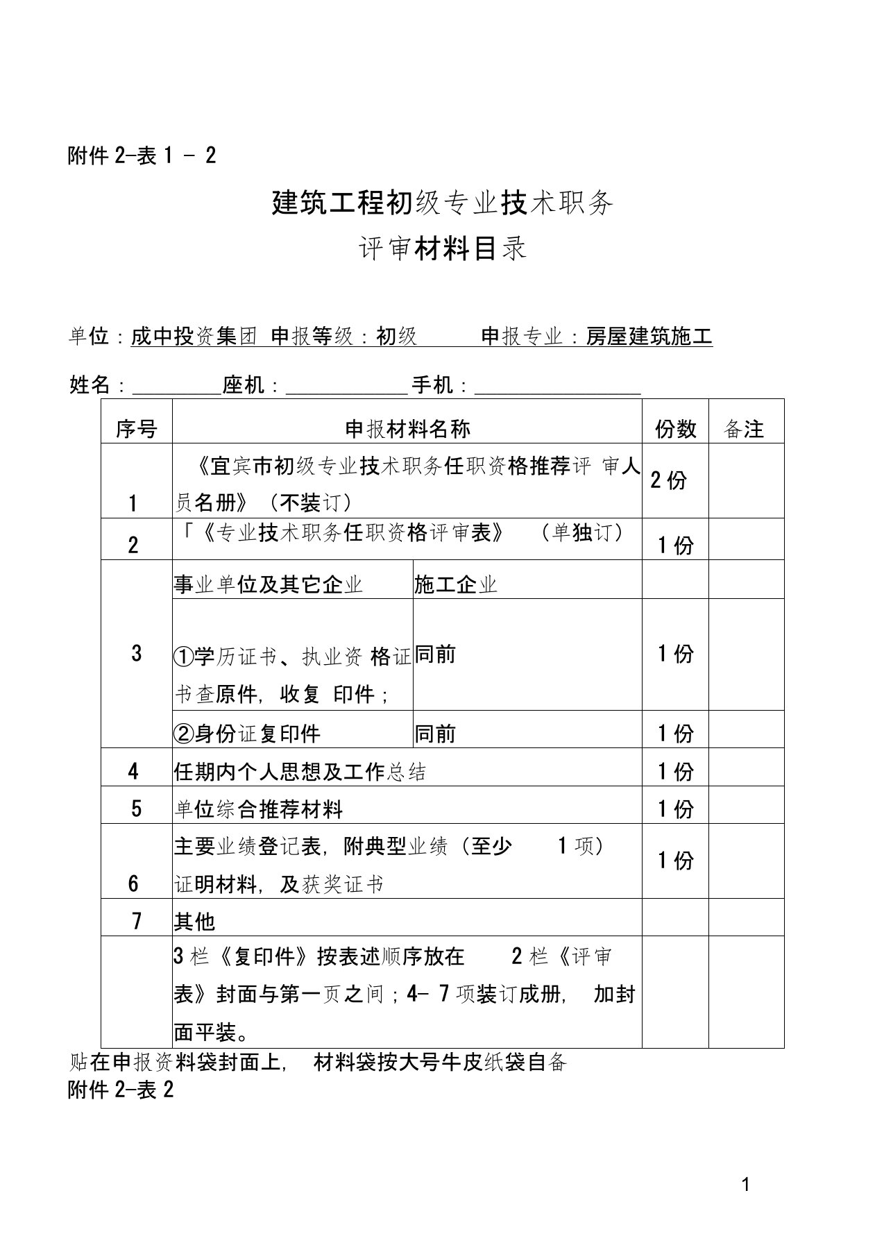 助理工程师职称样板(四川)