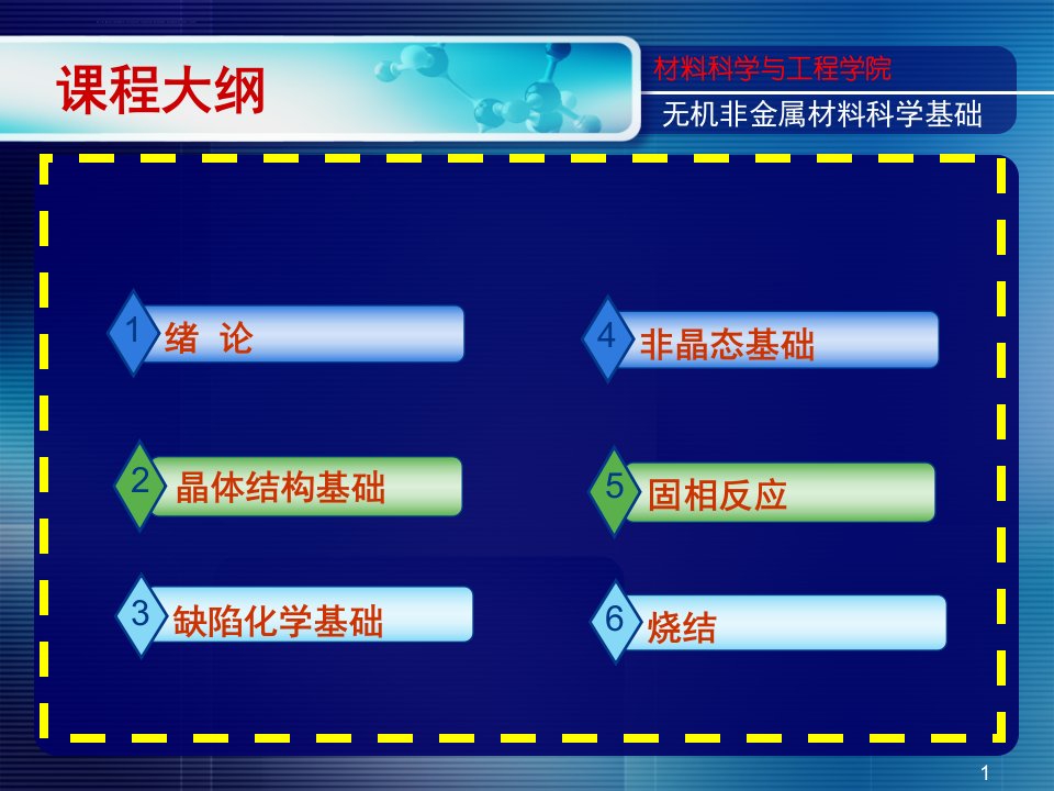 缺陷化学基础ppt课件